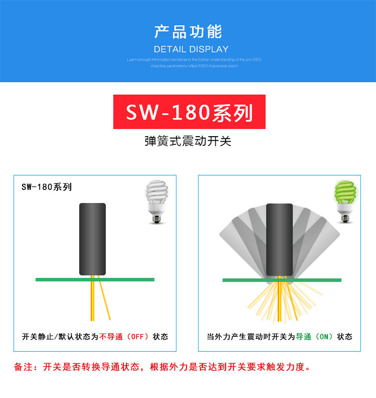 SW-18010  (图2)