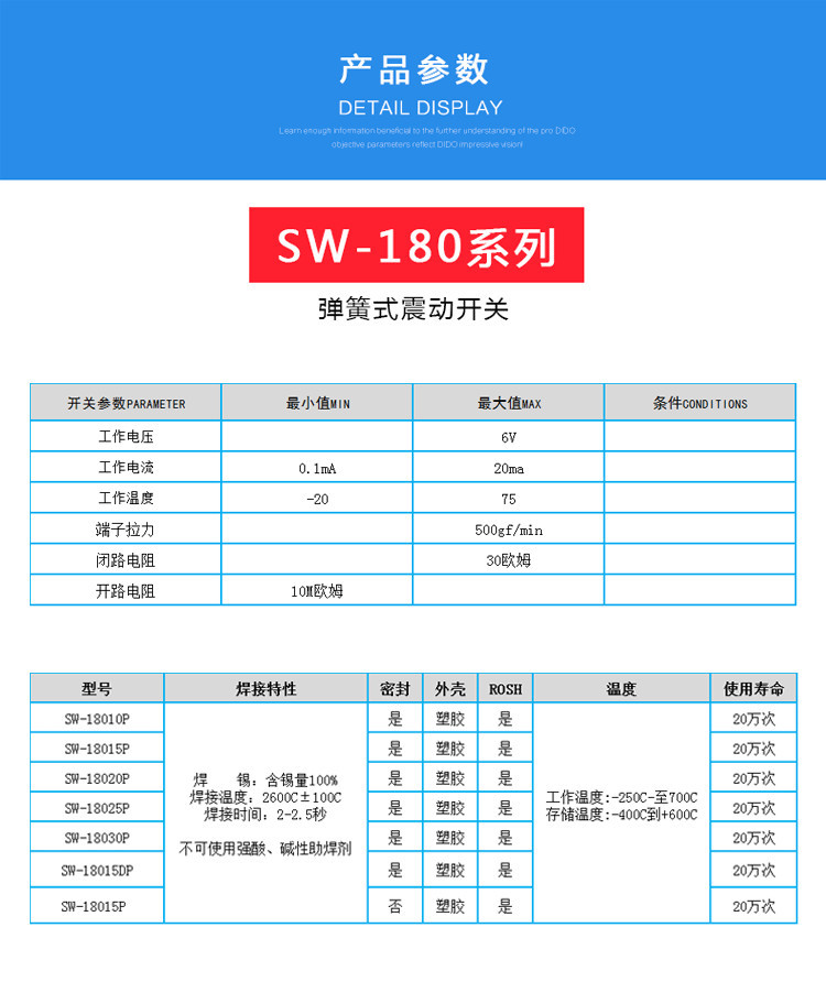 SW-18010  (图3)