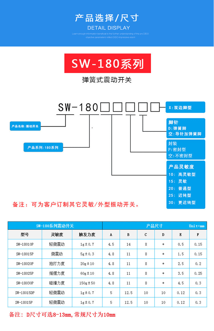 SW-18010  (图5)