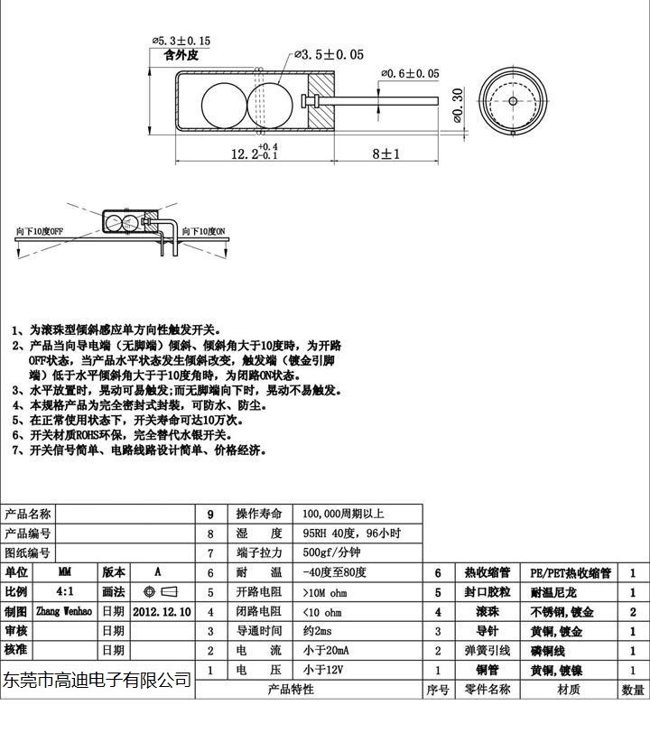SW-300A(图1)