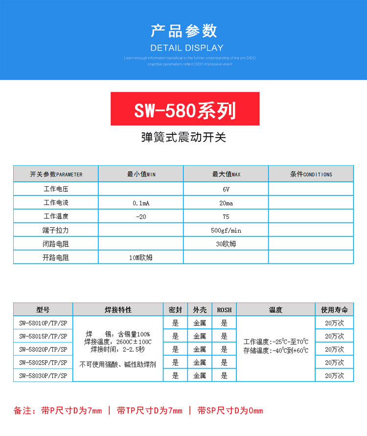 SW-58015(图3)