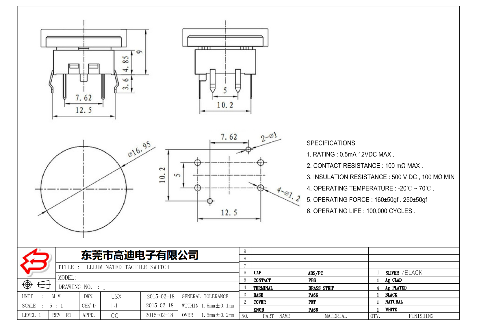 TACT-LED-322 (图1)