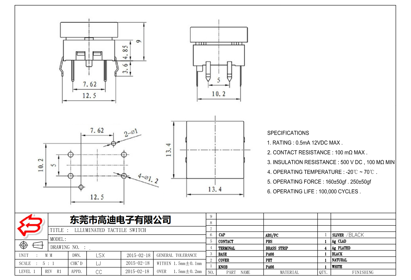 TACT-LED-306 (图1)