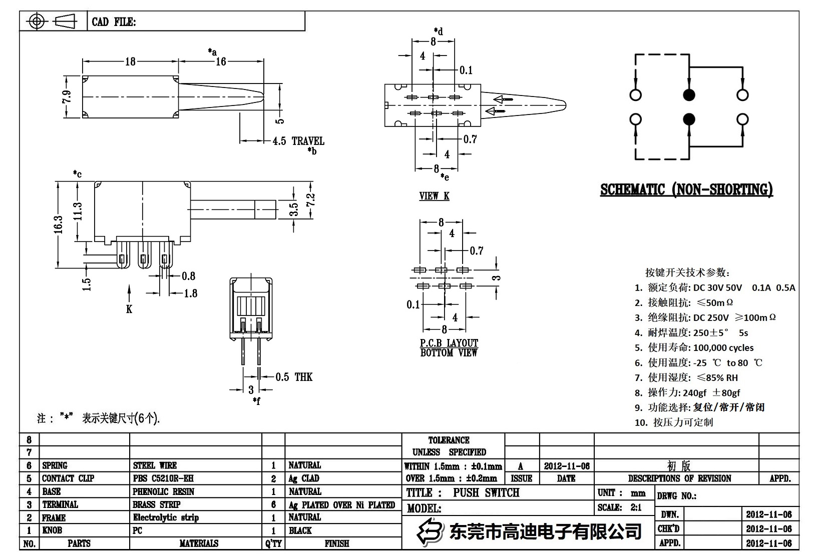 PS-22I48-KDRR(图1)