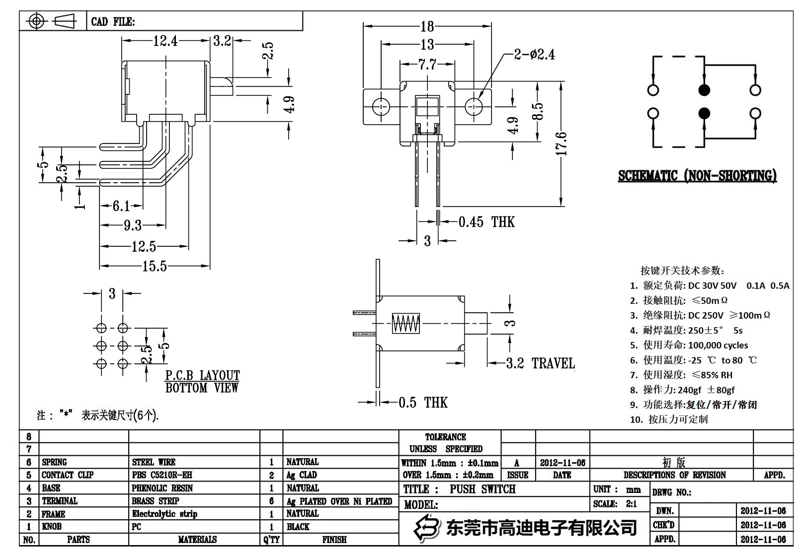 PS-22F94-KDRR  (图1)