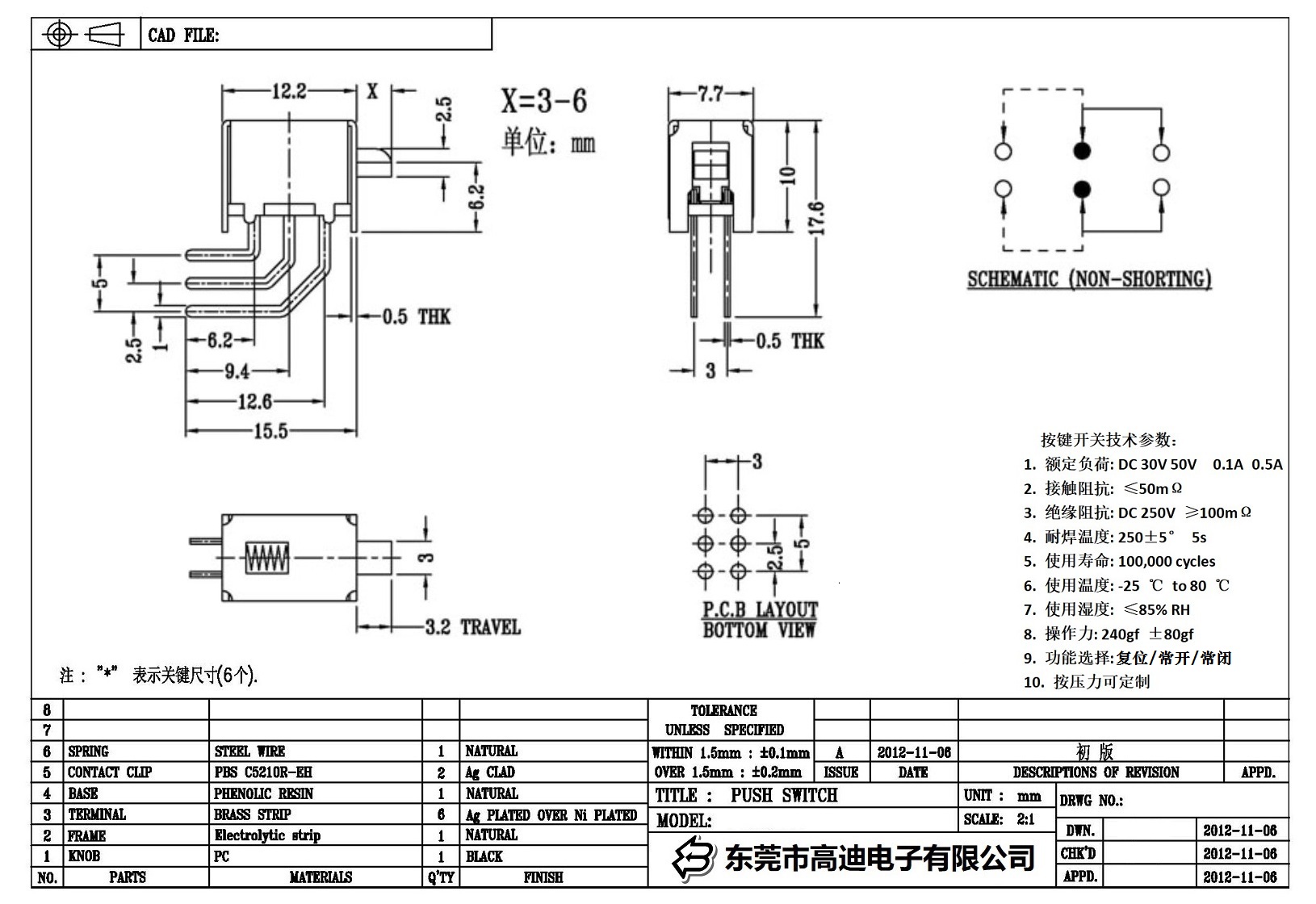 PS-22F93-KDRR (图1)