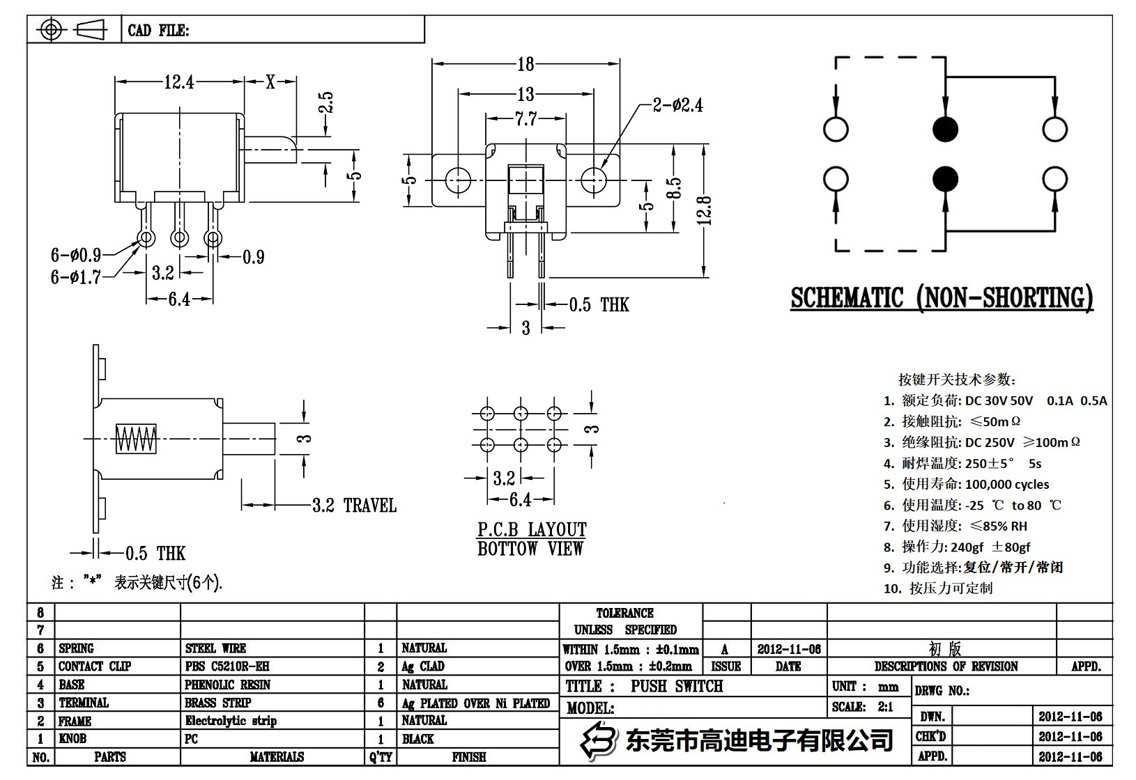 PS-22F48-KDRR(图1)