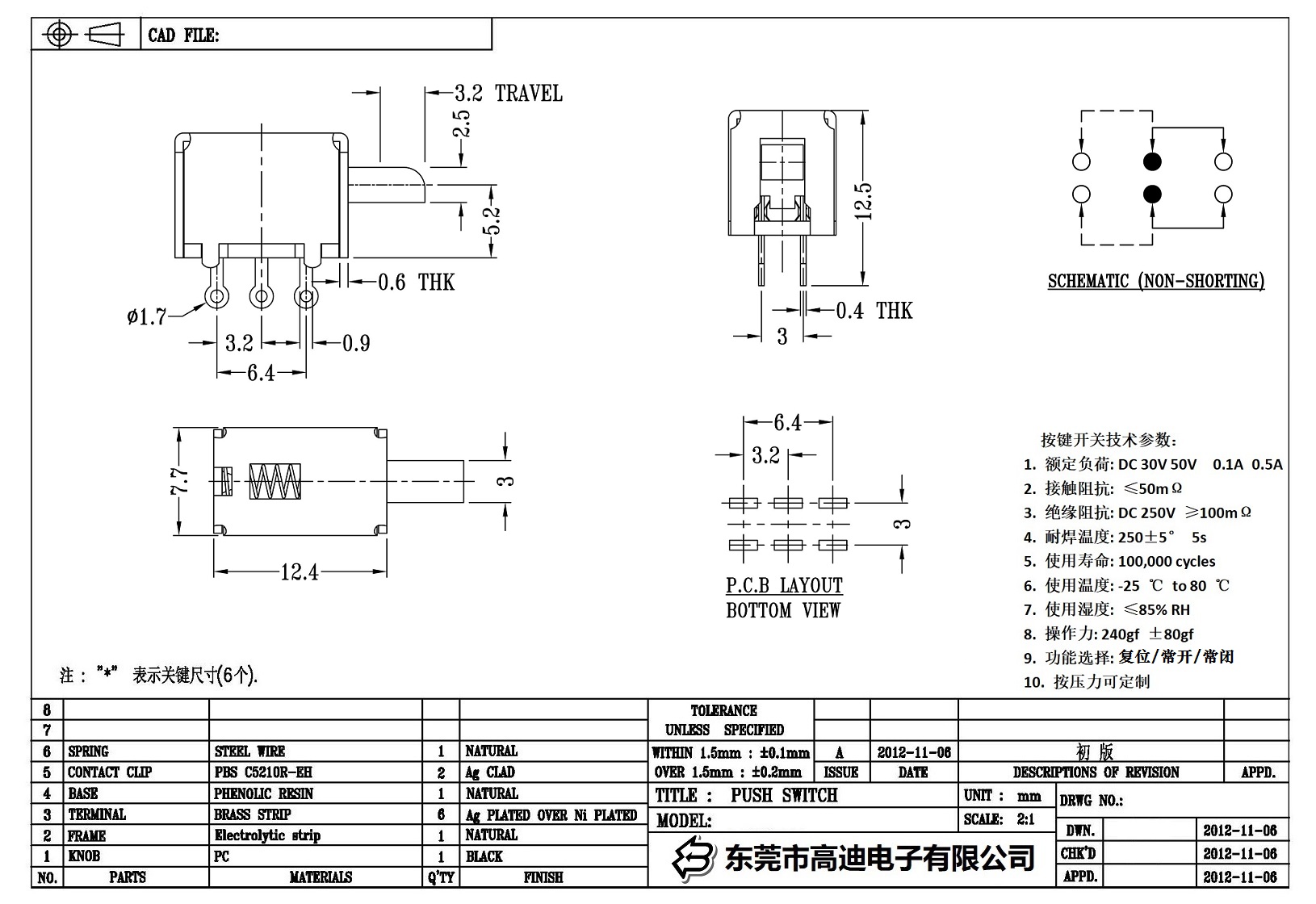 PS-22F41-KDRR(图1)