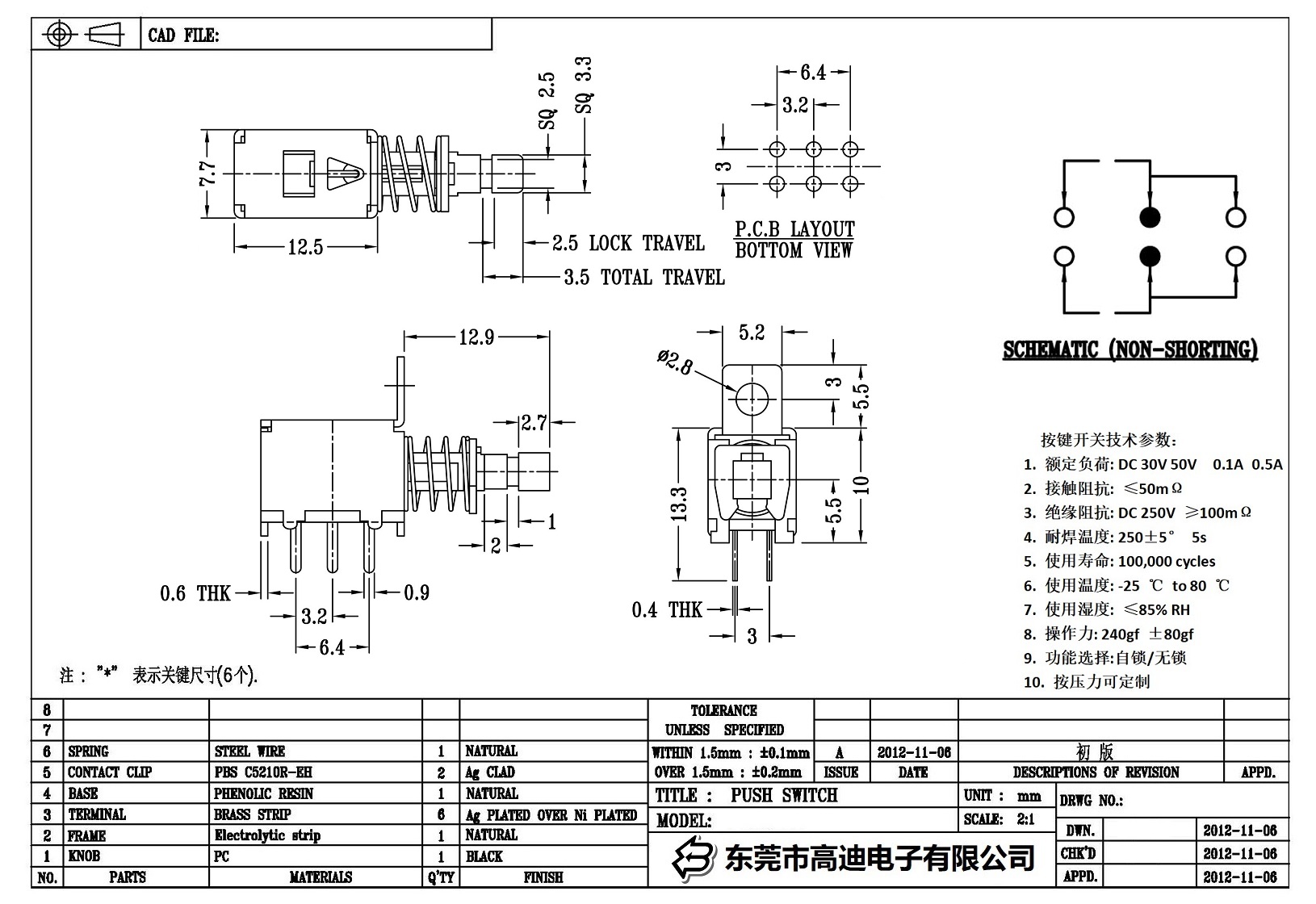 PS-22F28-KDRR  (图1)
