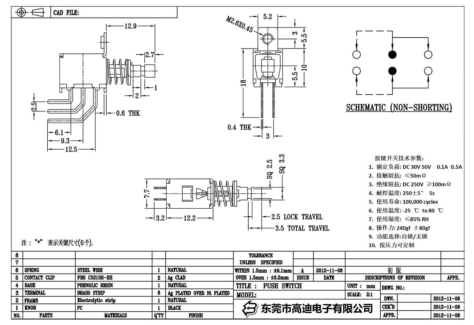 PS-22F24-KDRR(图1)