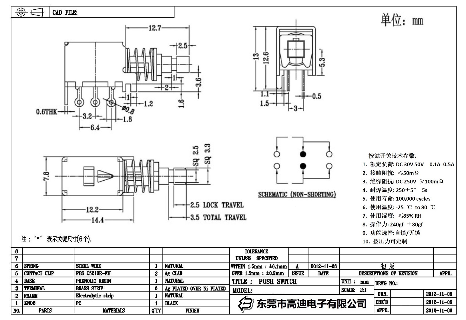 PS-22F21-KDRR  (图1)