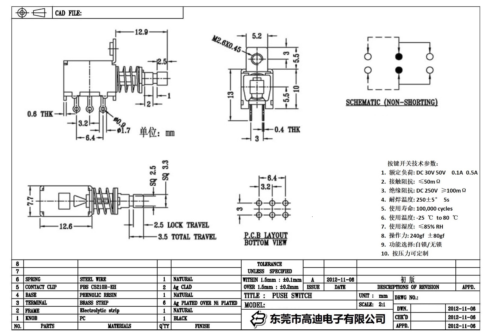 PS-22F20-KDRR (图1)