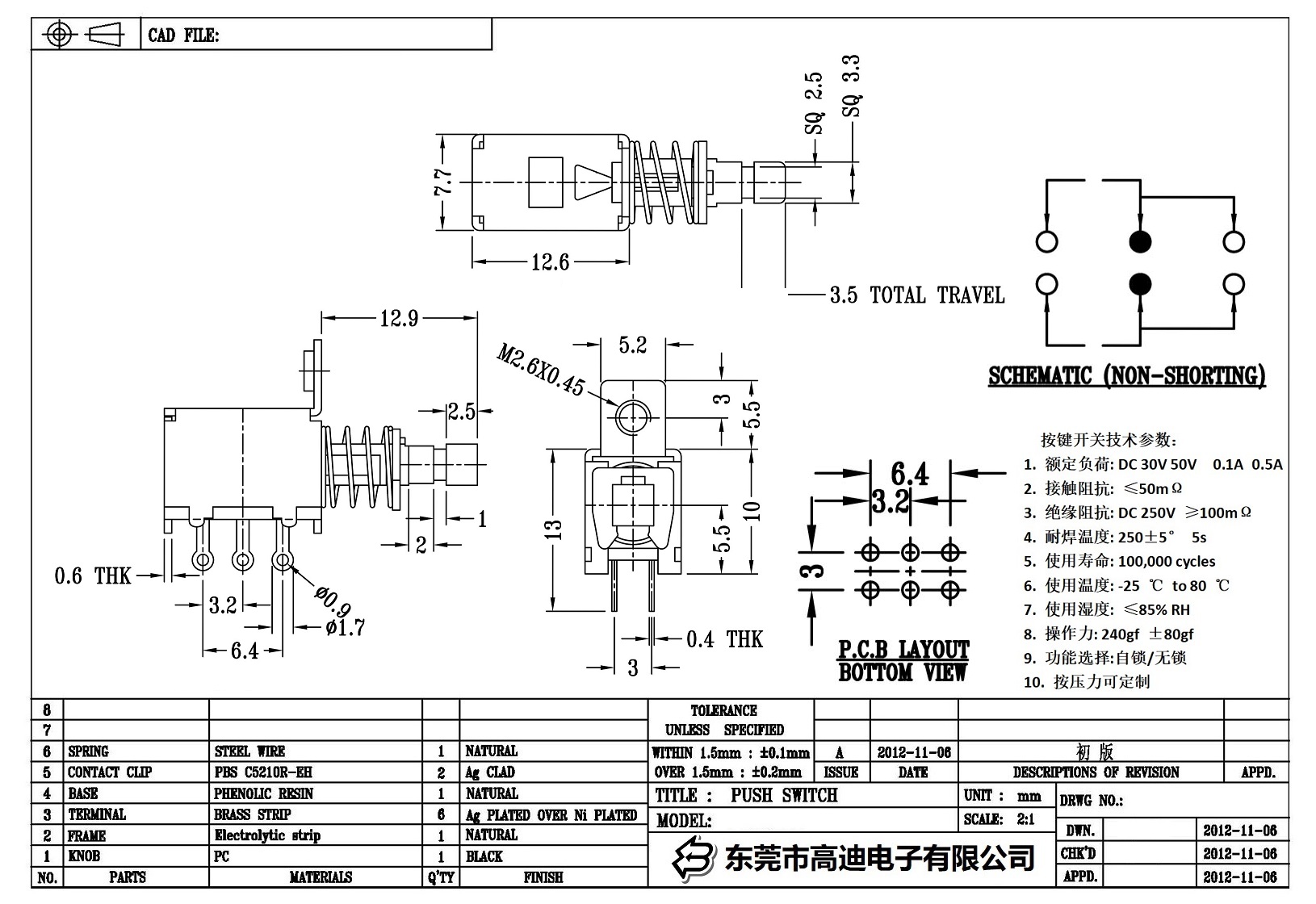 PS-22F17-KDRR(图1)
