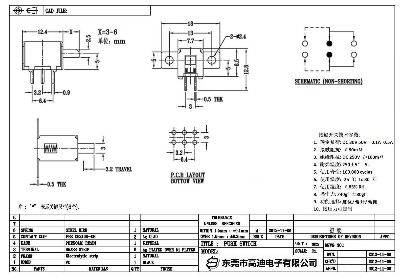 PS-22F14-KDRR (图1)