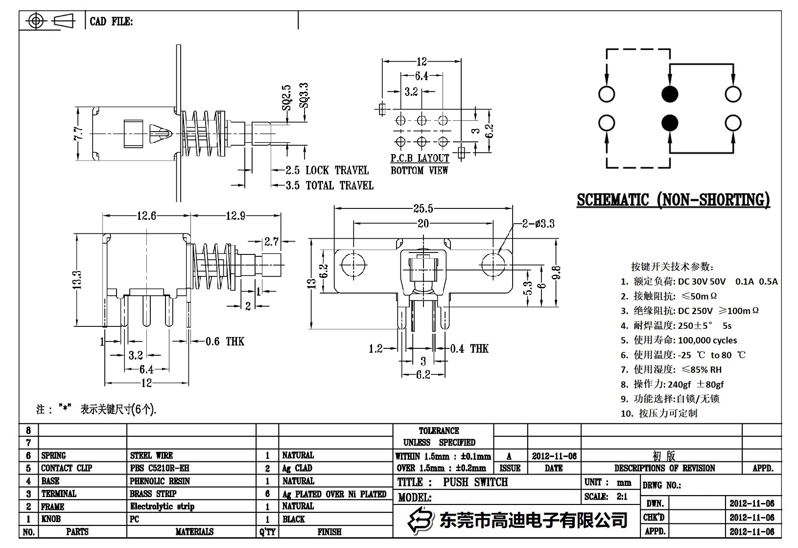 PS-22F06-KDRR(图1)