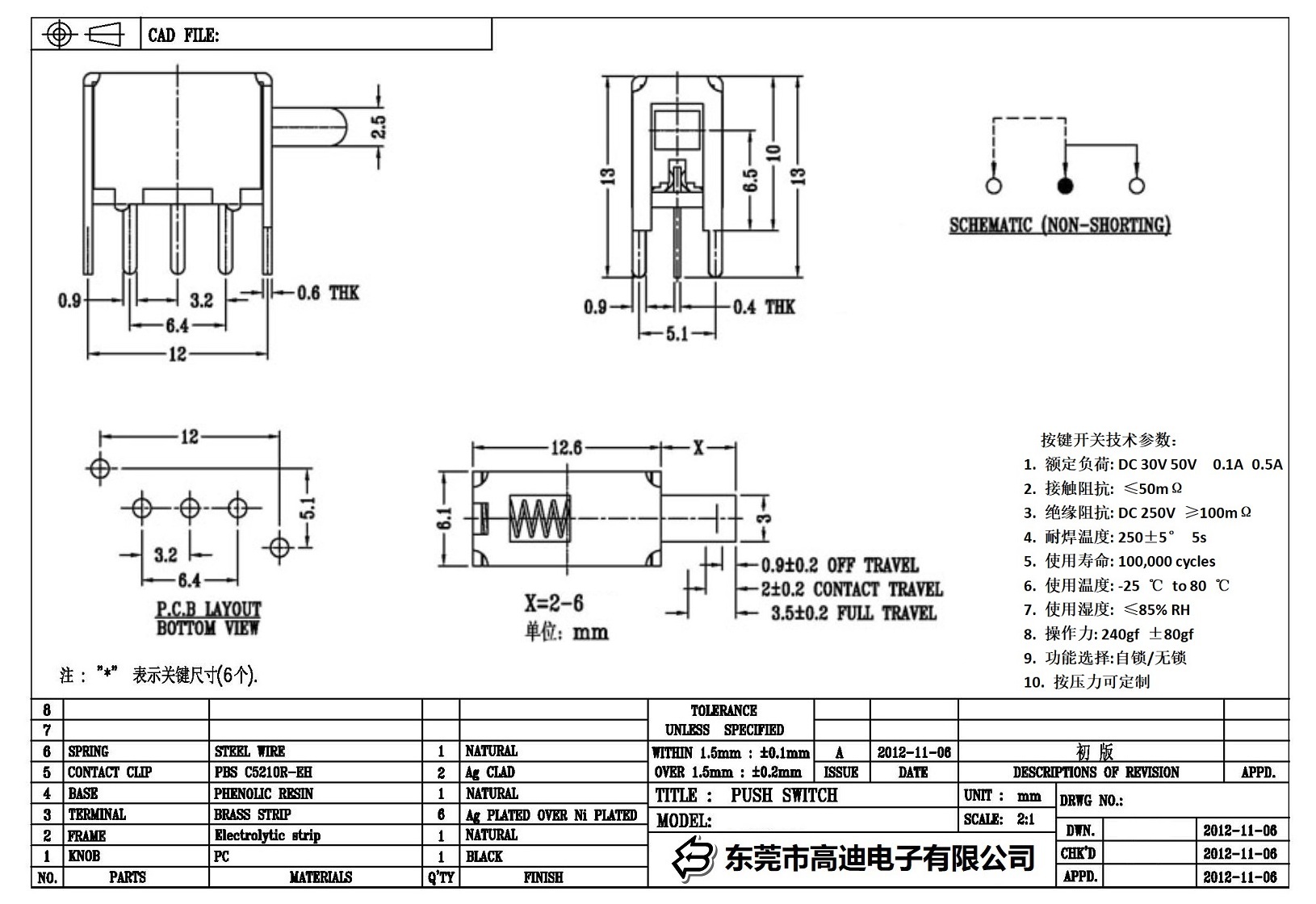 PS-22E15-KDRR (图1)