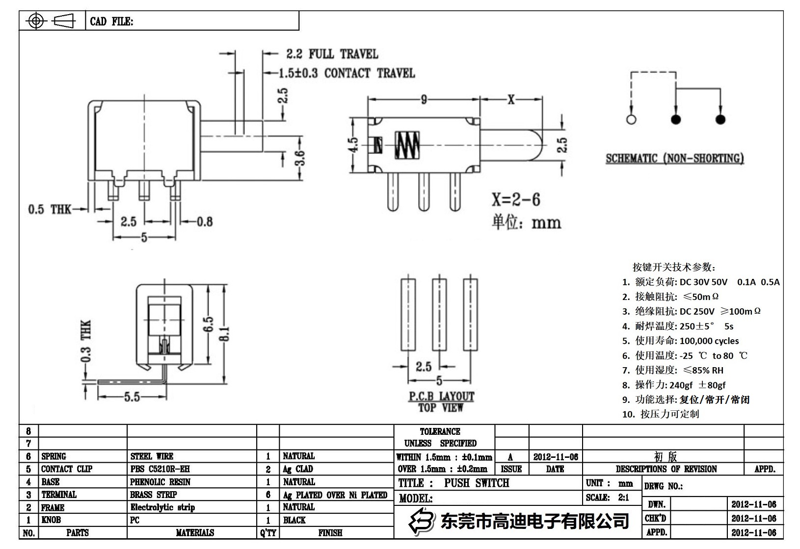 PS-12D15-KDRR (图1)