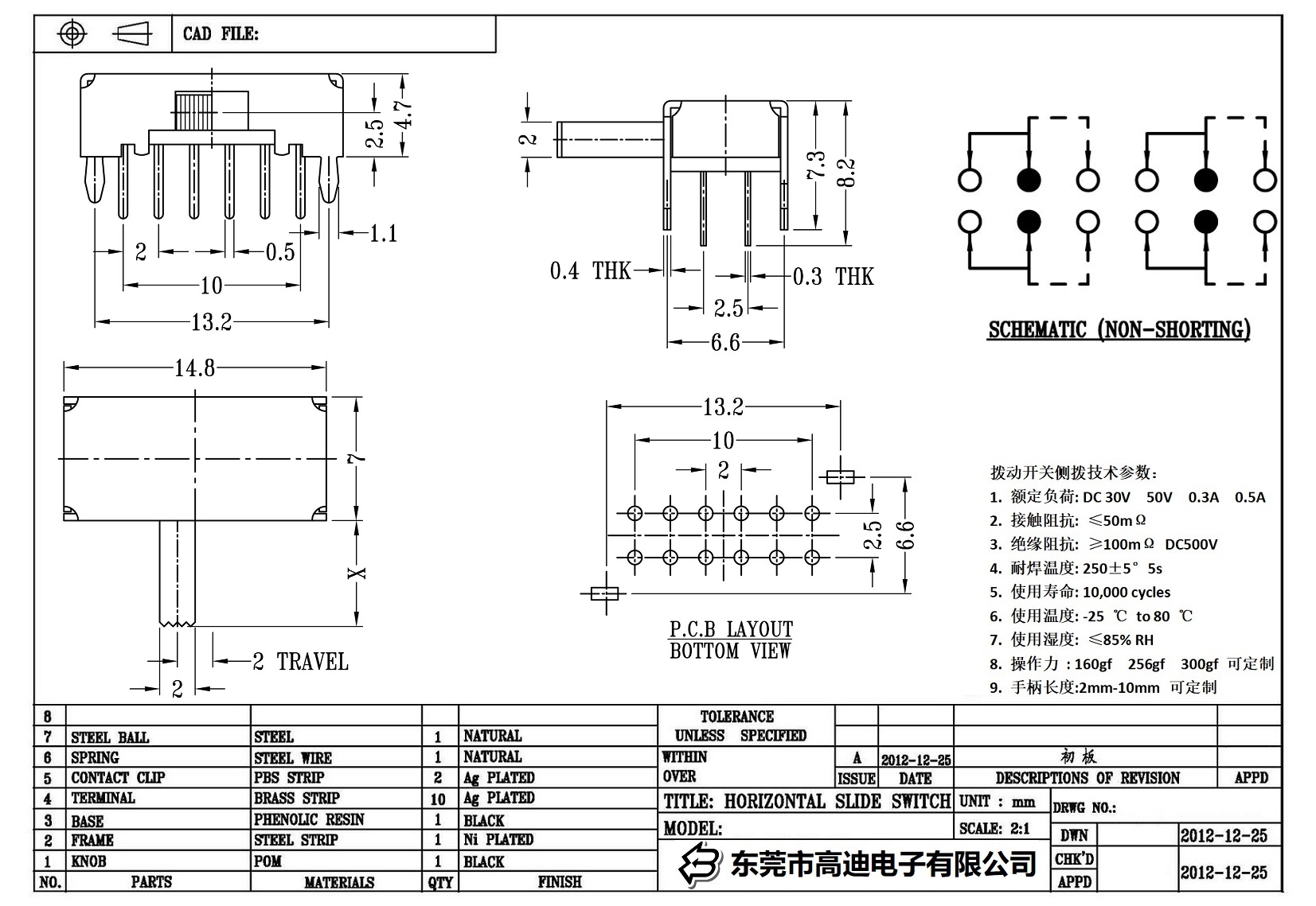 SK-42D02-KDRR(图1)