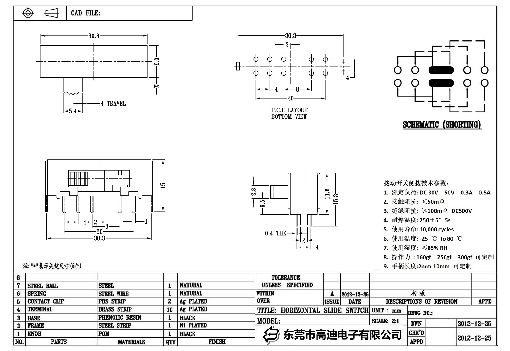 SK-24H02-KDRR(图1)