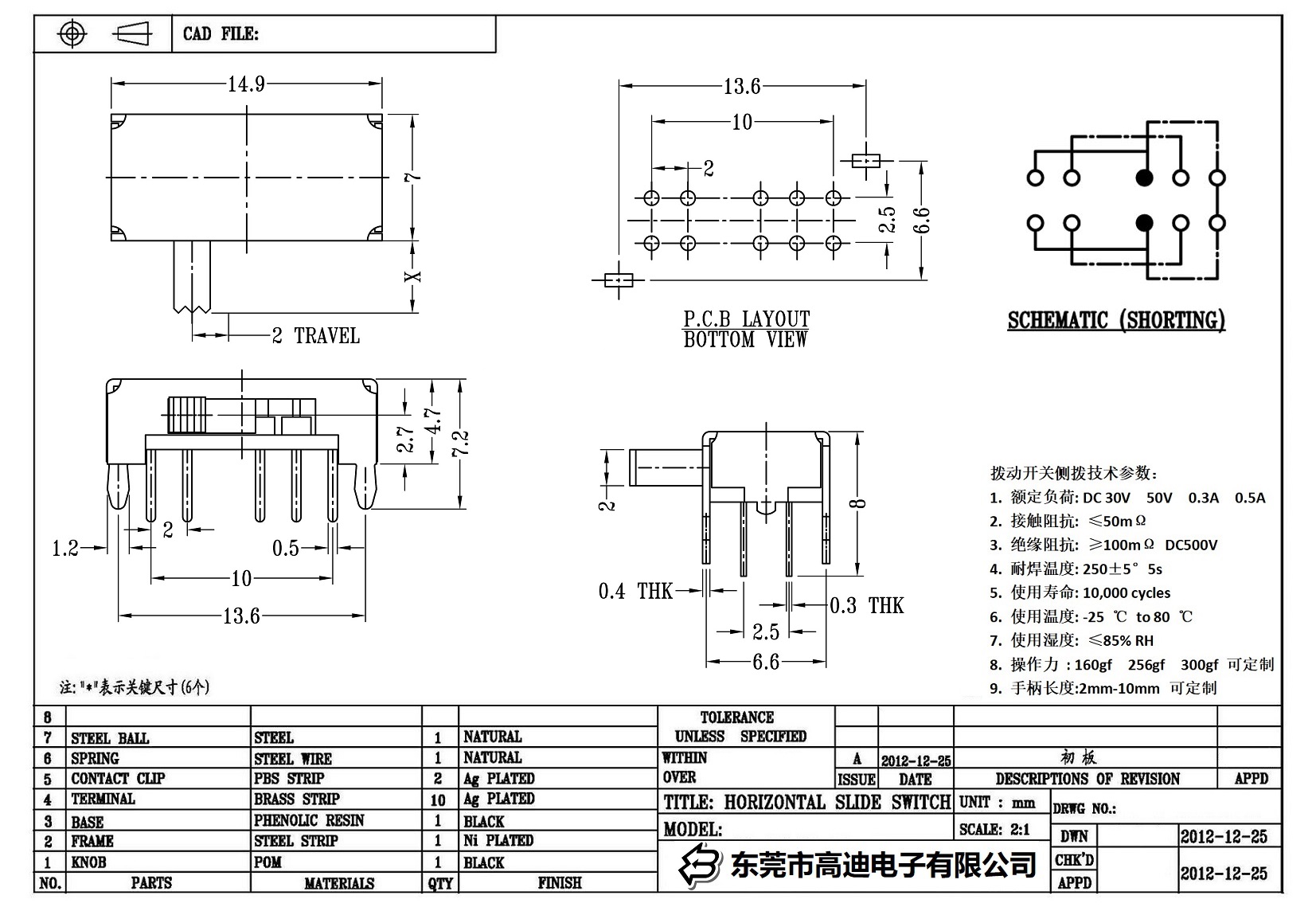 SK-24D12-KDRR(图1)