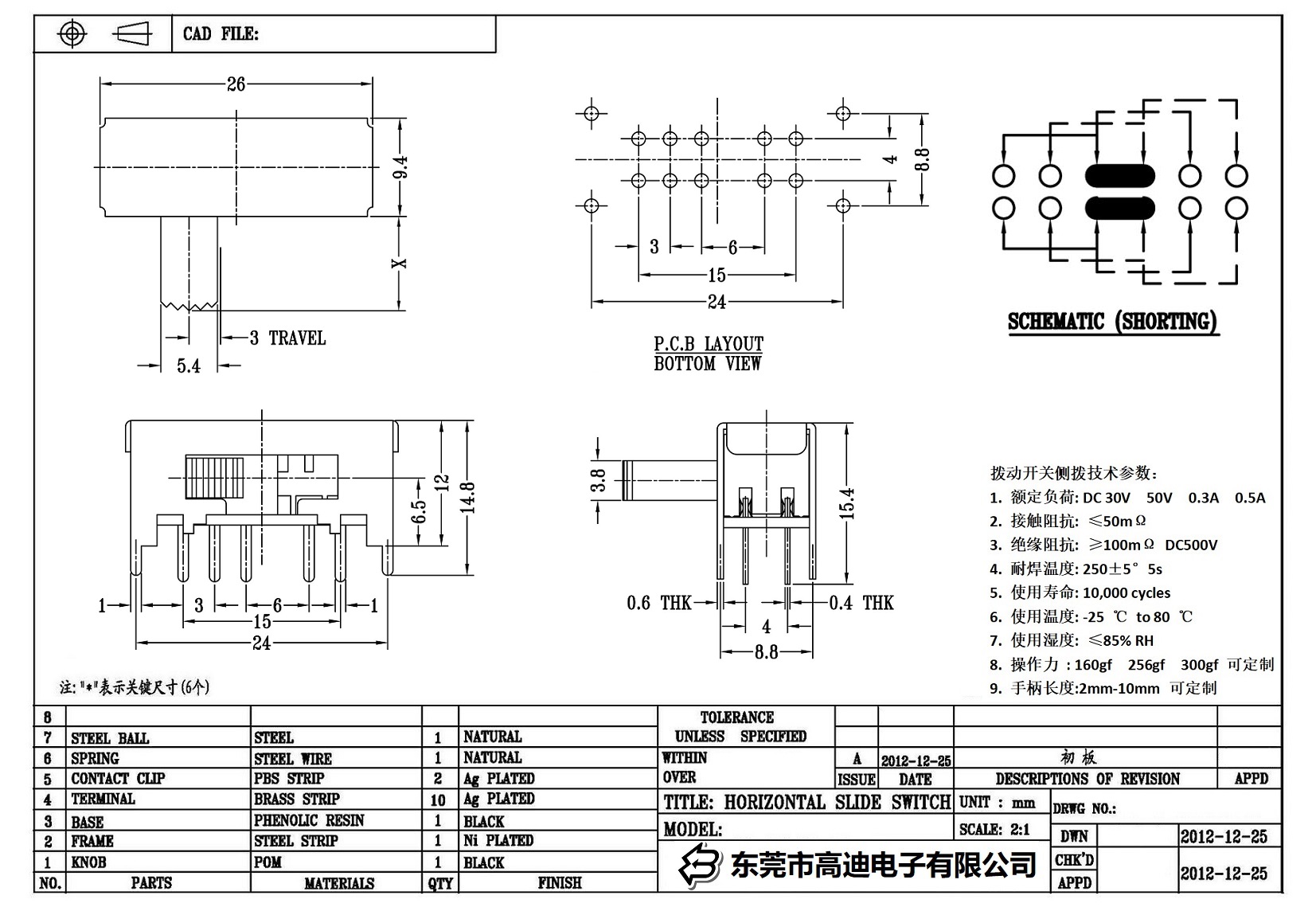 SK-24F01-KDRR(图1)