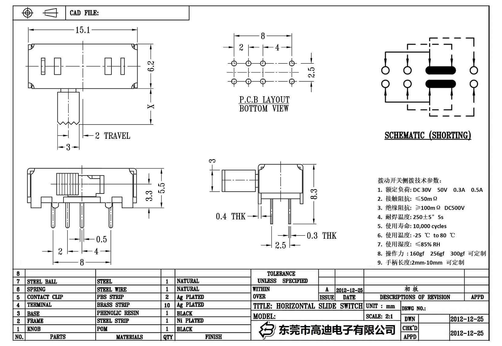 SK-23D08-KDRR(图1)