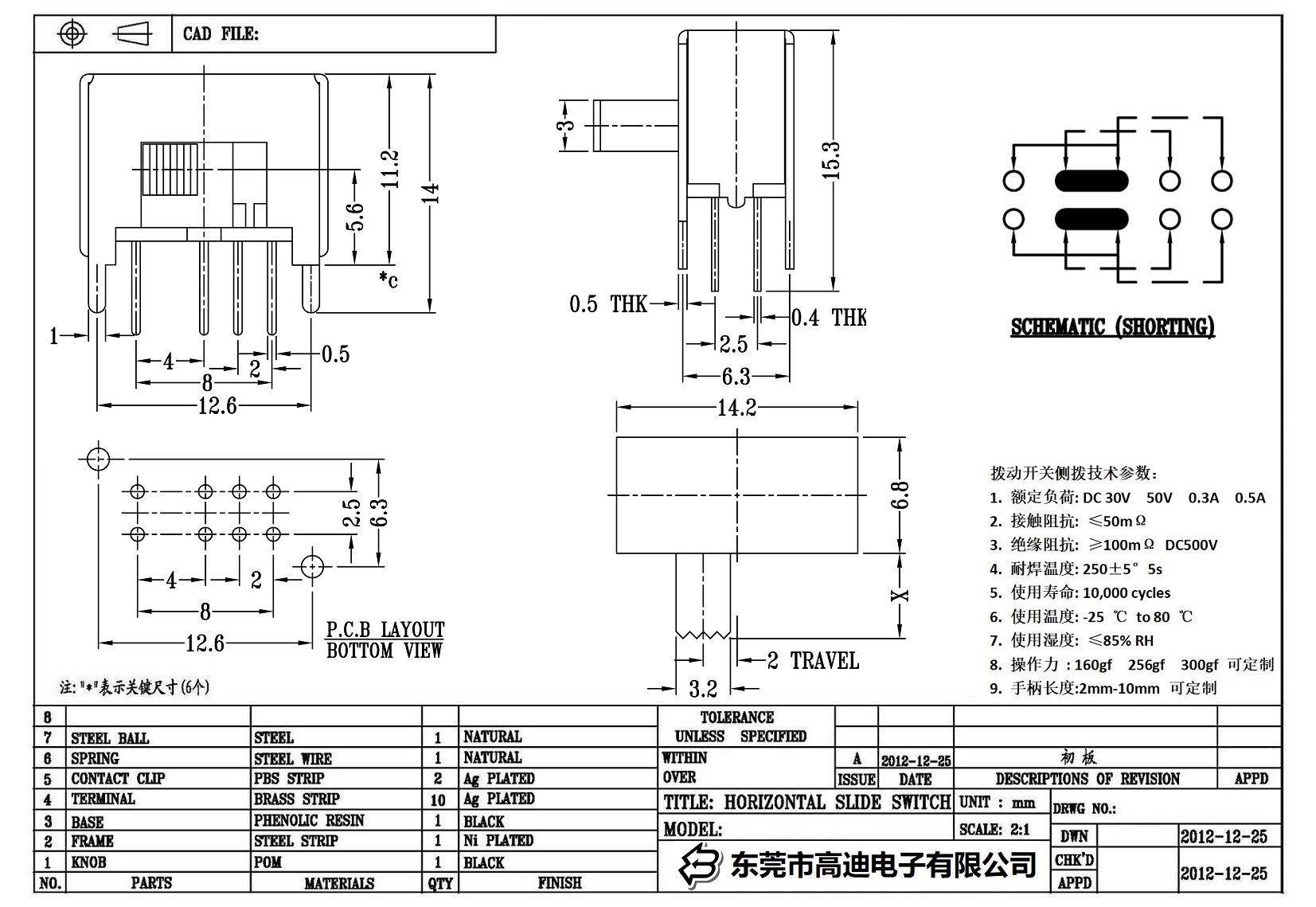SK-23D03-KDRR(图1)