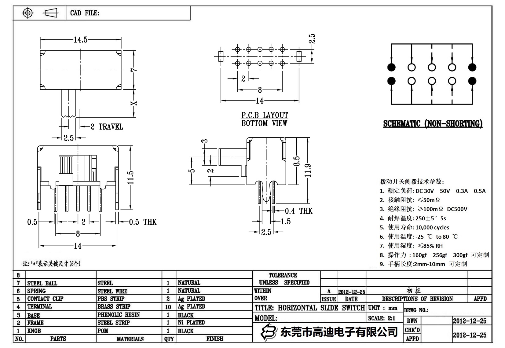SK-23D1-KDRR(图1)