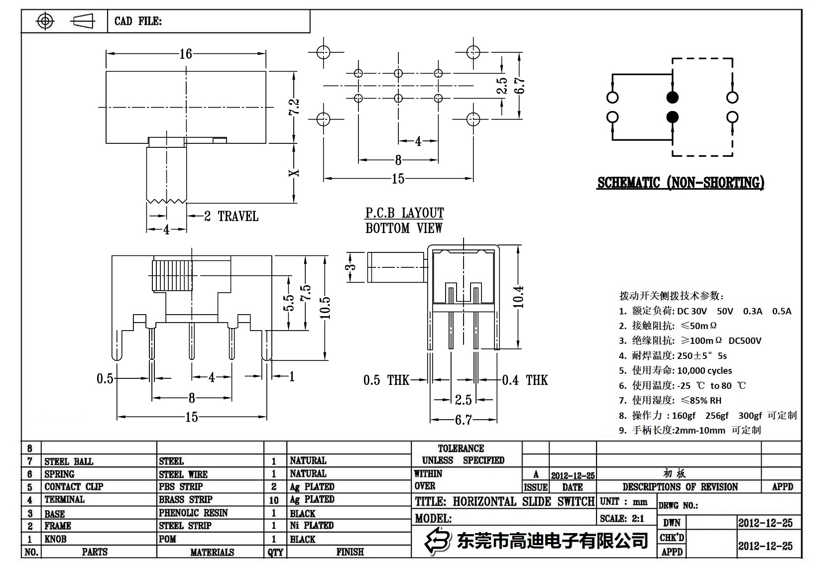 SK-22H13-KDRR(图1)