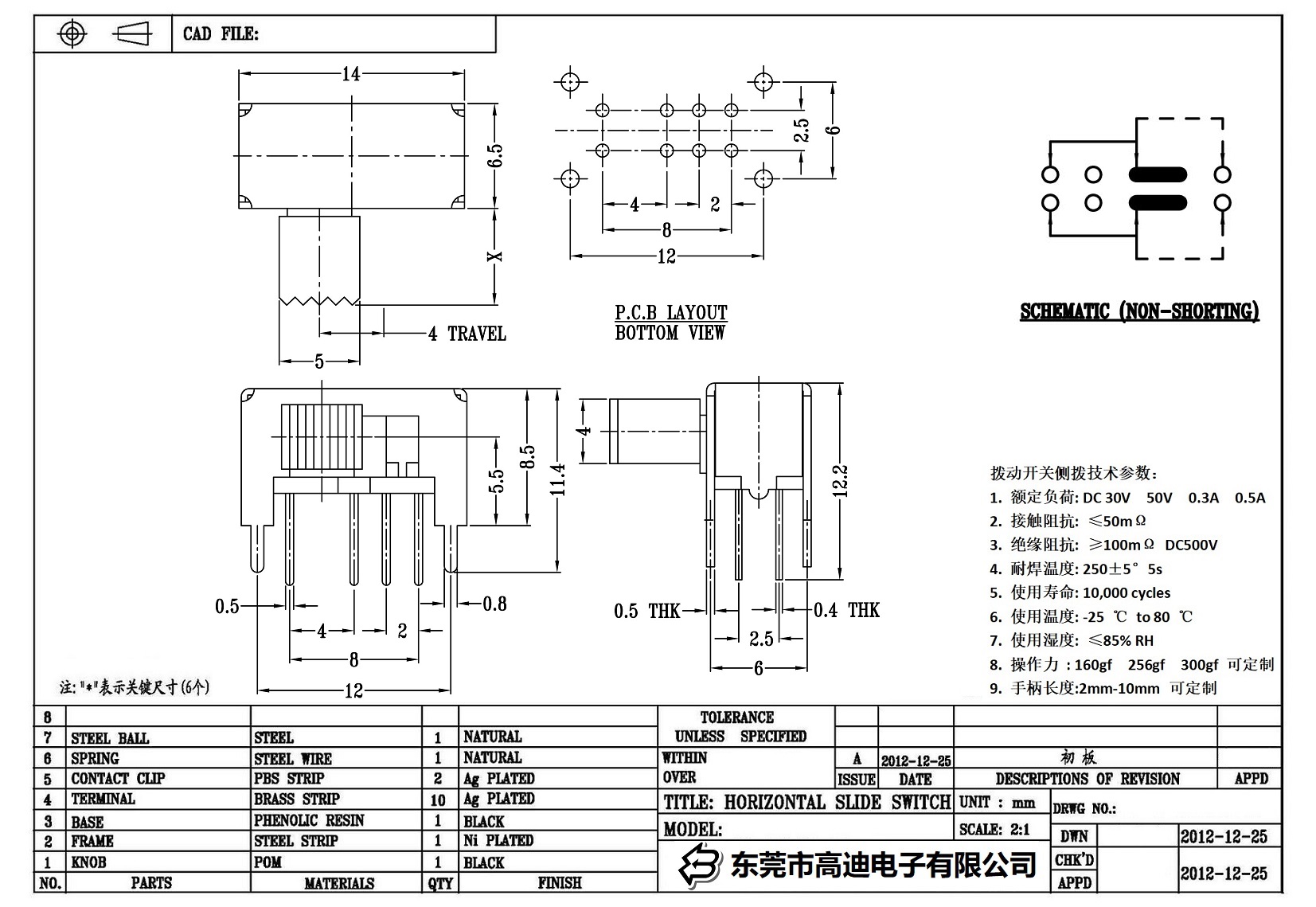 SK-22H11-KDRR(图1)