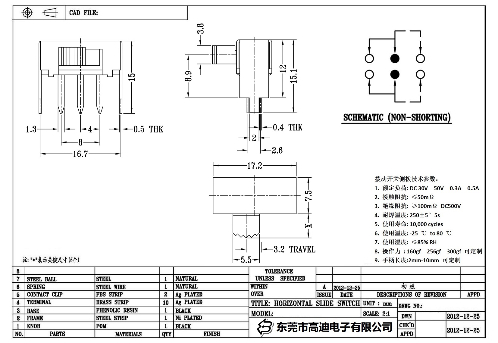 SK-22F10-KDRR(图1)