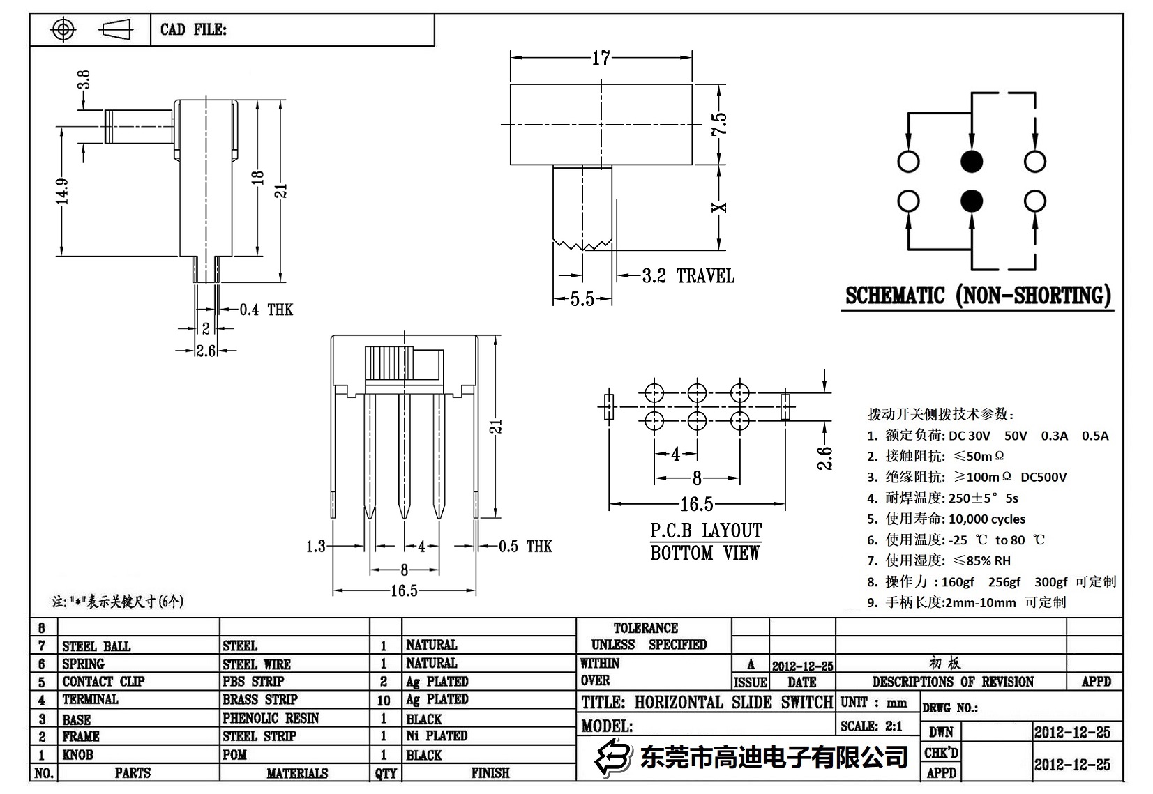 SK-22F08-KDRR(图1)