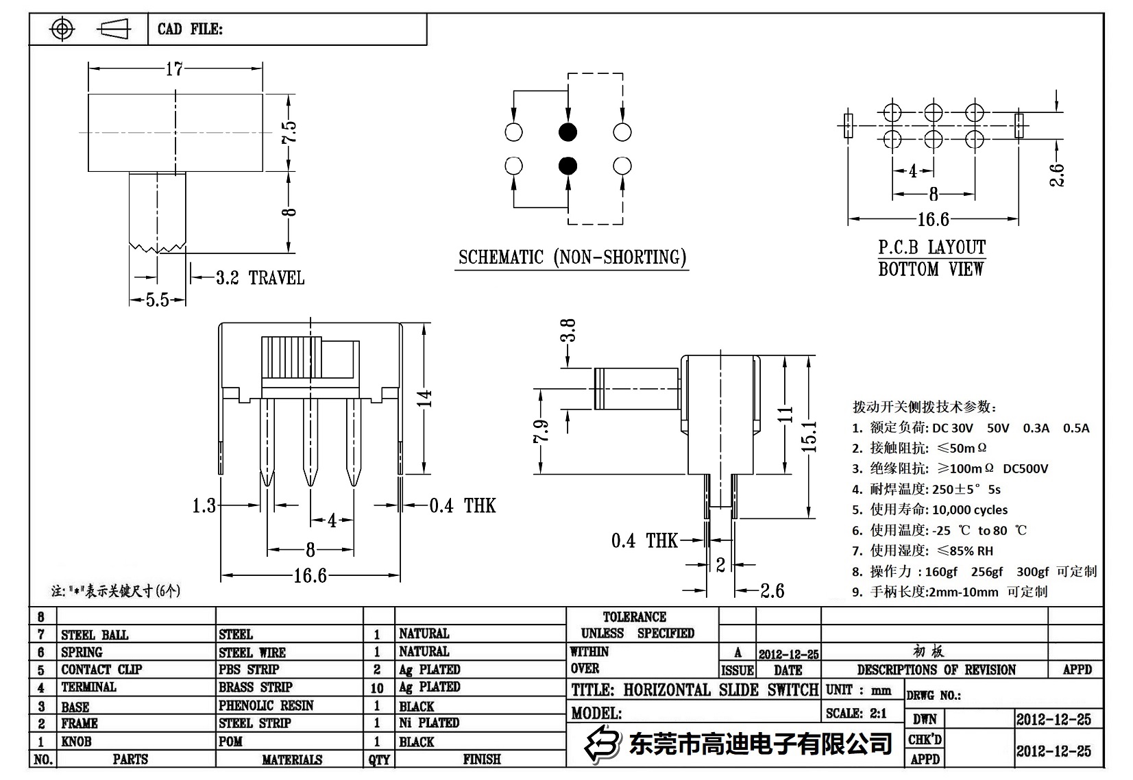 SK-22F05-KDRR(图1)