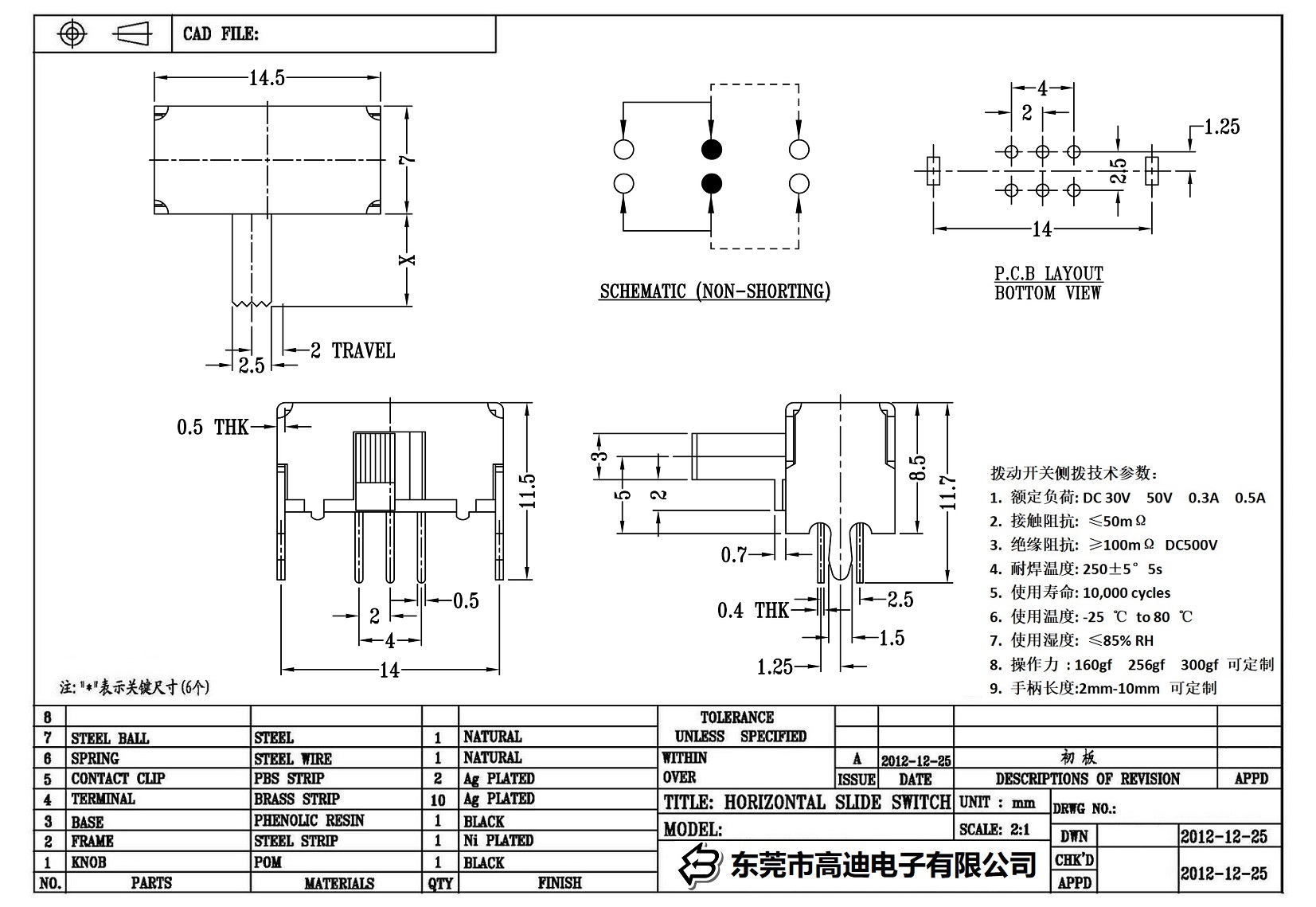 SK-22D15-KDRR(图1)