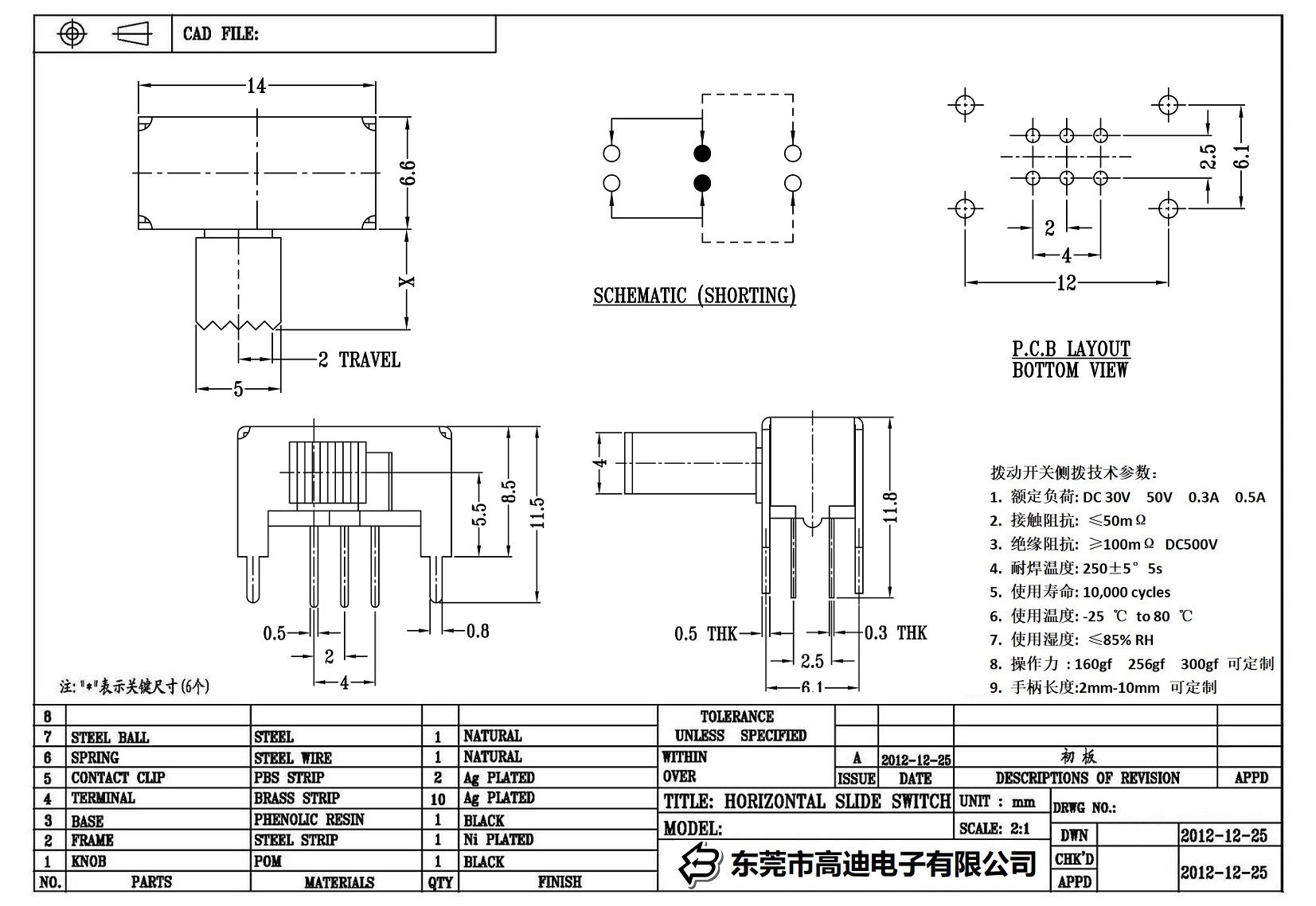 SK-22D14-KDRR(图1)