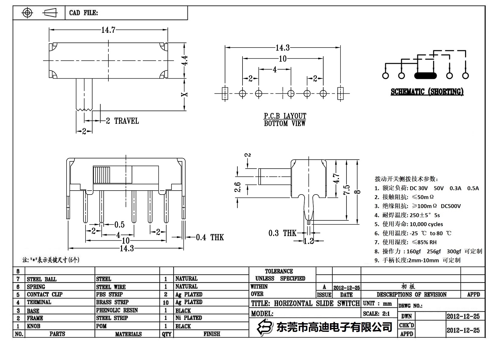 SK-14D12-KDRR(图1)