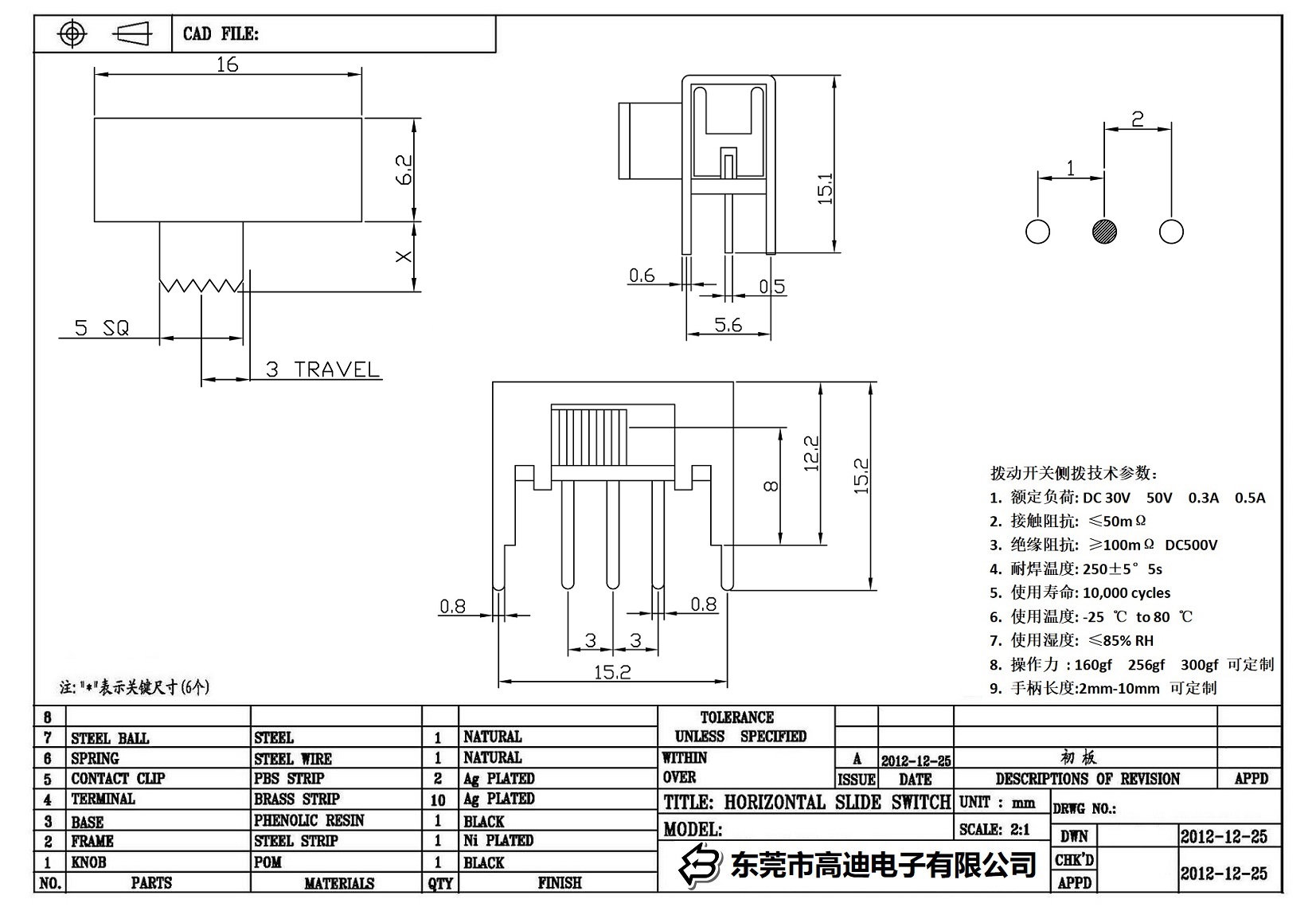 SK-12F10-KDRR(图1)