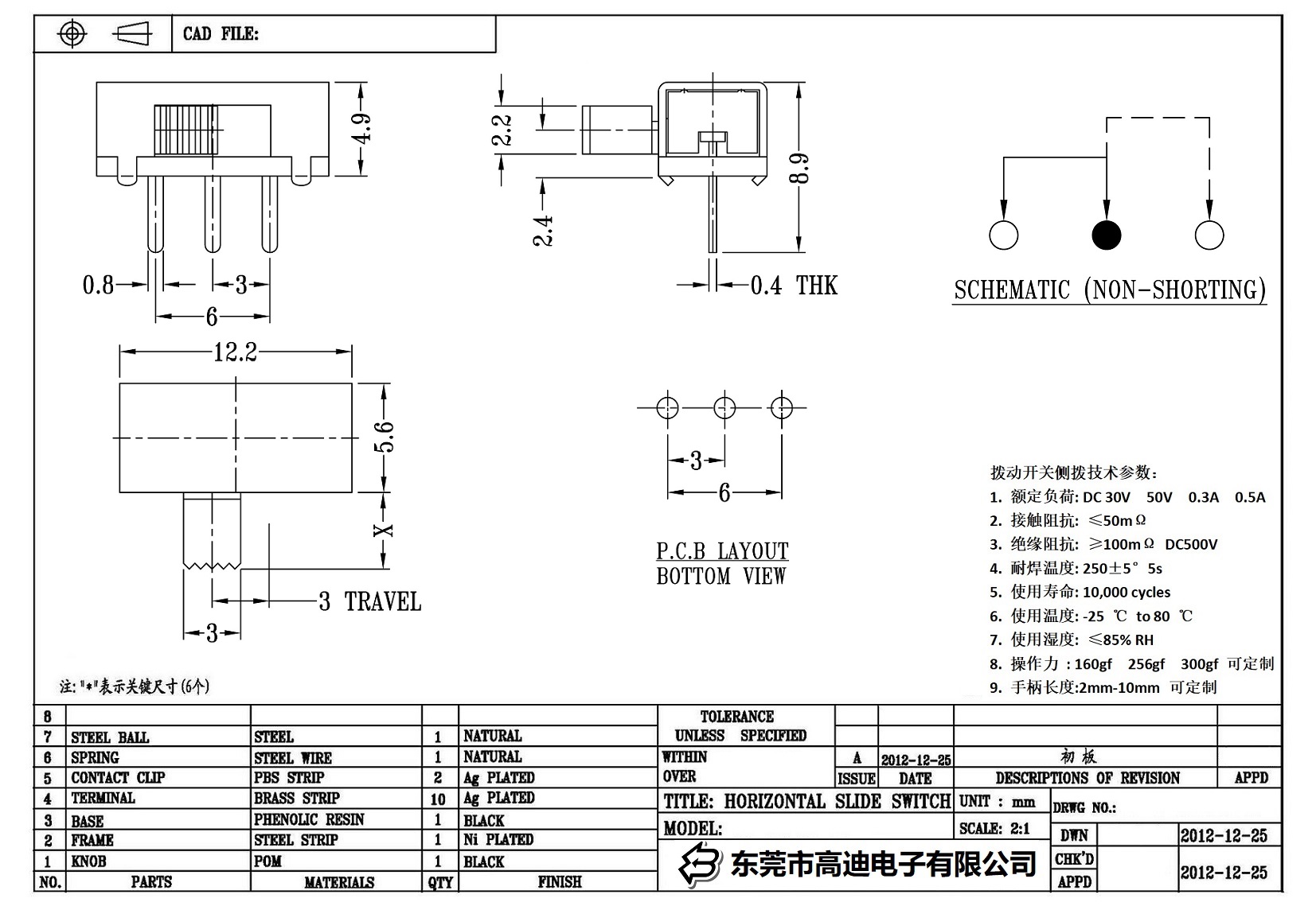 SK-12F04-KDRR(图1)