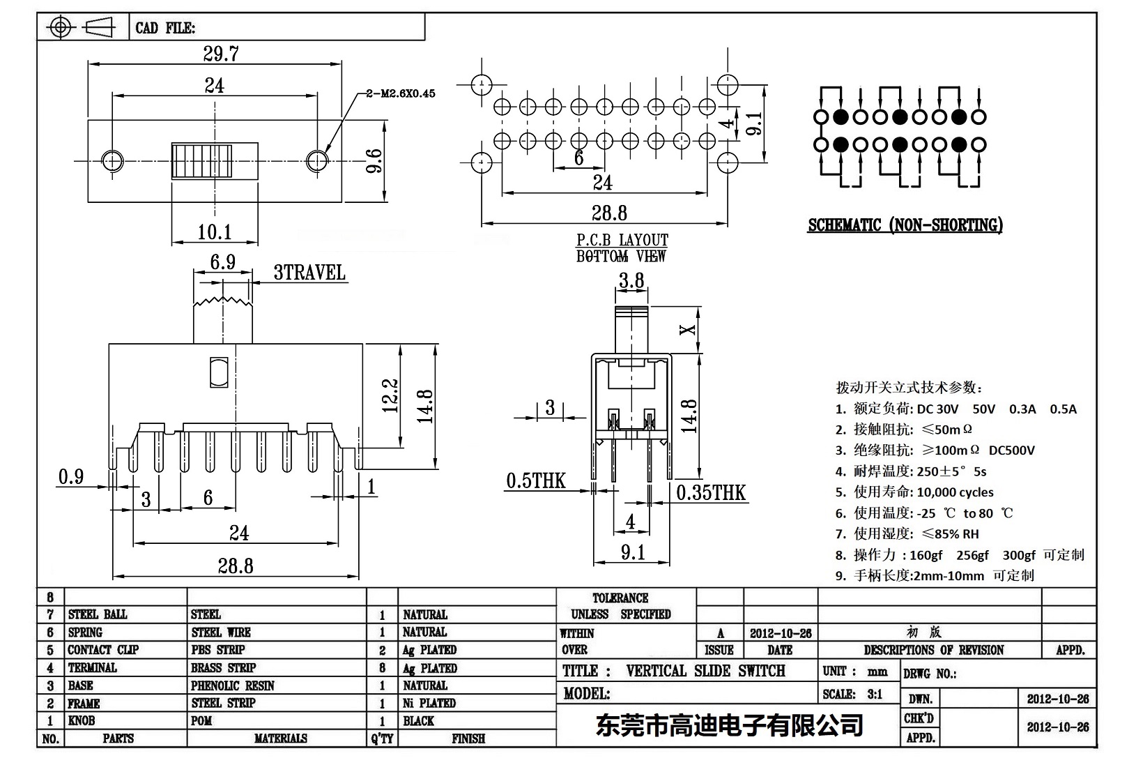 SS-62F01-KDRR  (图1)
