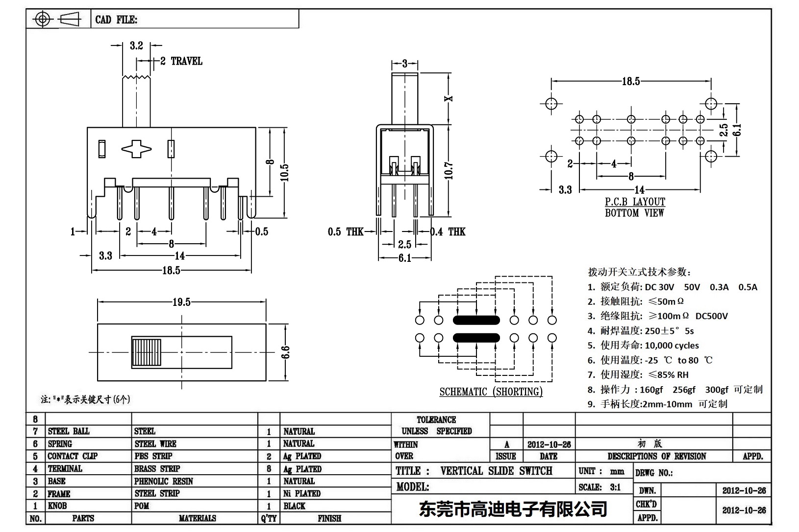SS-25D02-KDRR(图1)