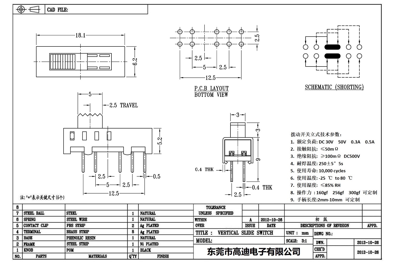 SS-24E01-KDRR(图1)