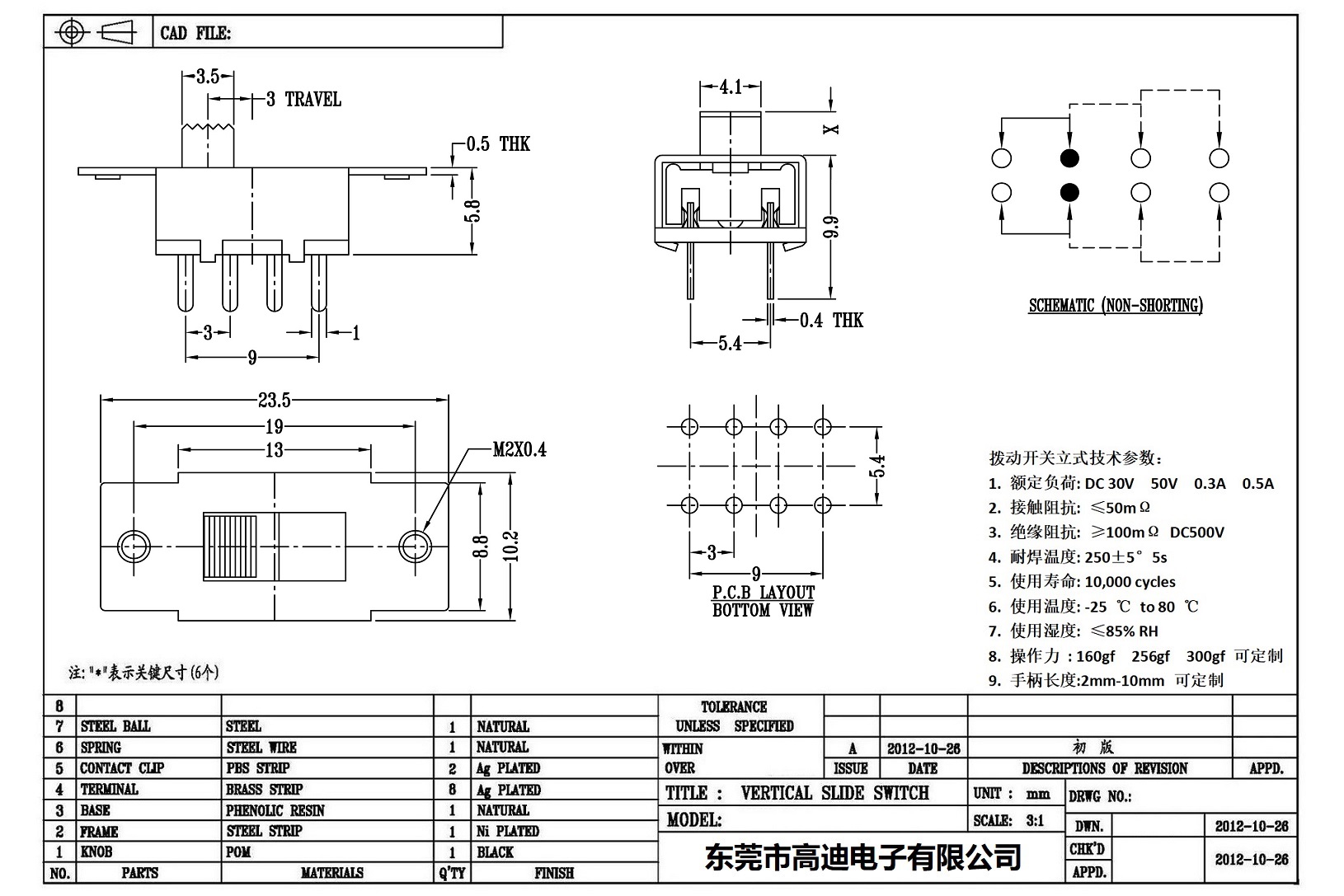 SS-23F36-KDRR(图1)