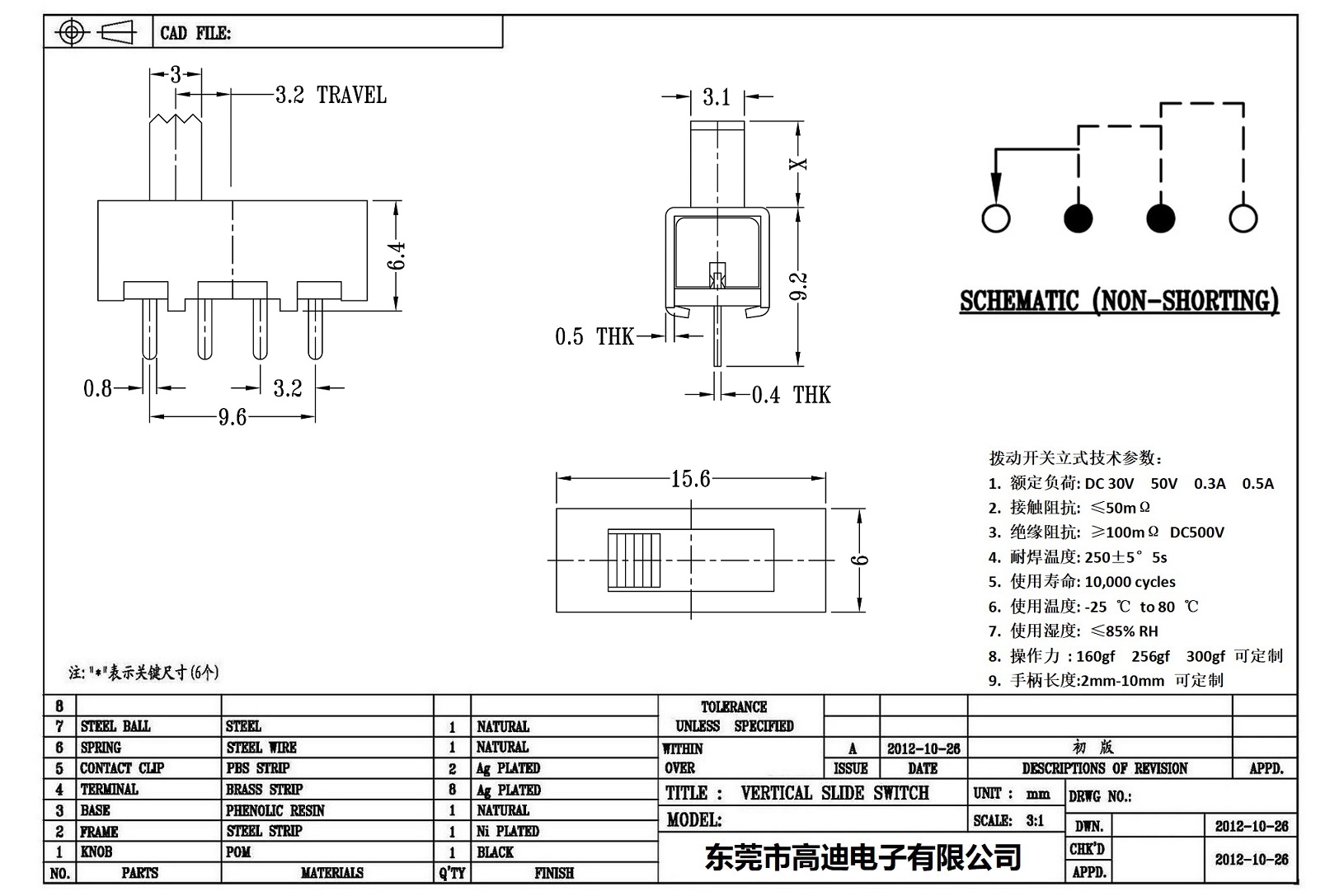 SS-13F16-KDRR(图1)