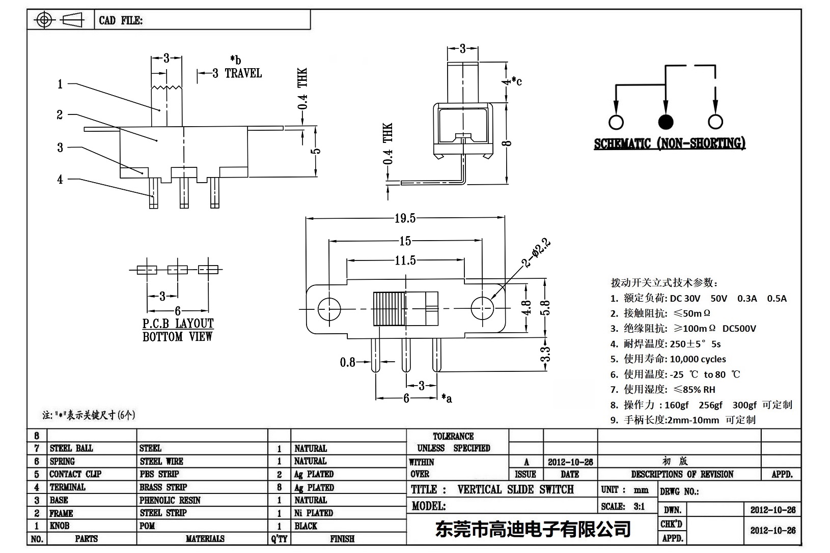 SS-12F117-KDRR(图1)