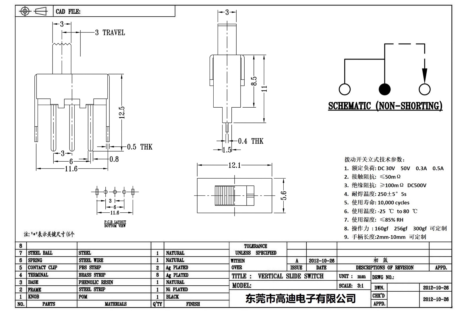SS-12F92-KDRR(图1)