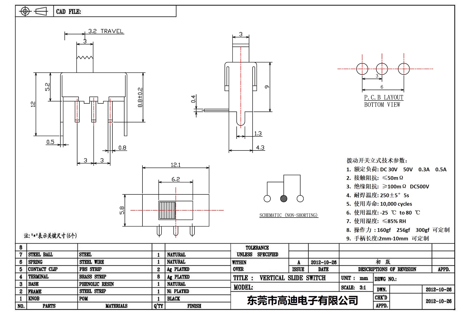 SS-12F50-KDRR(图1)