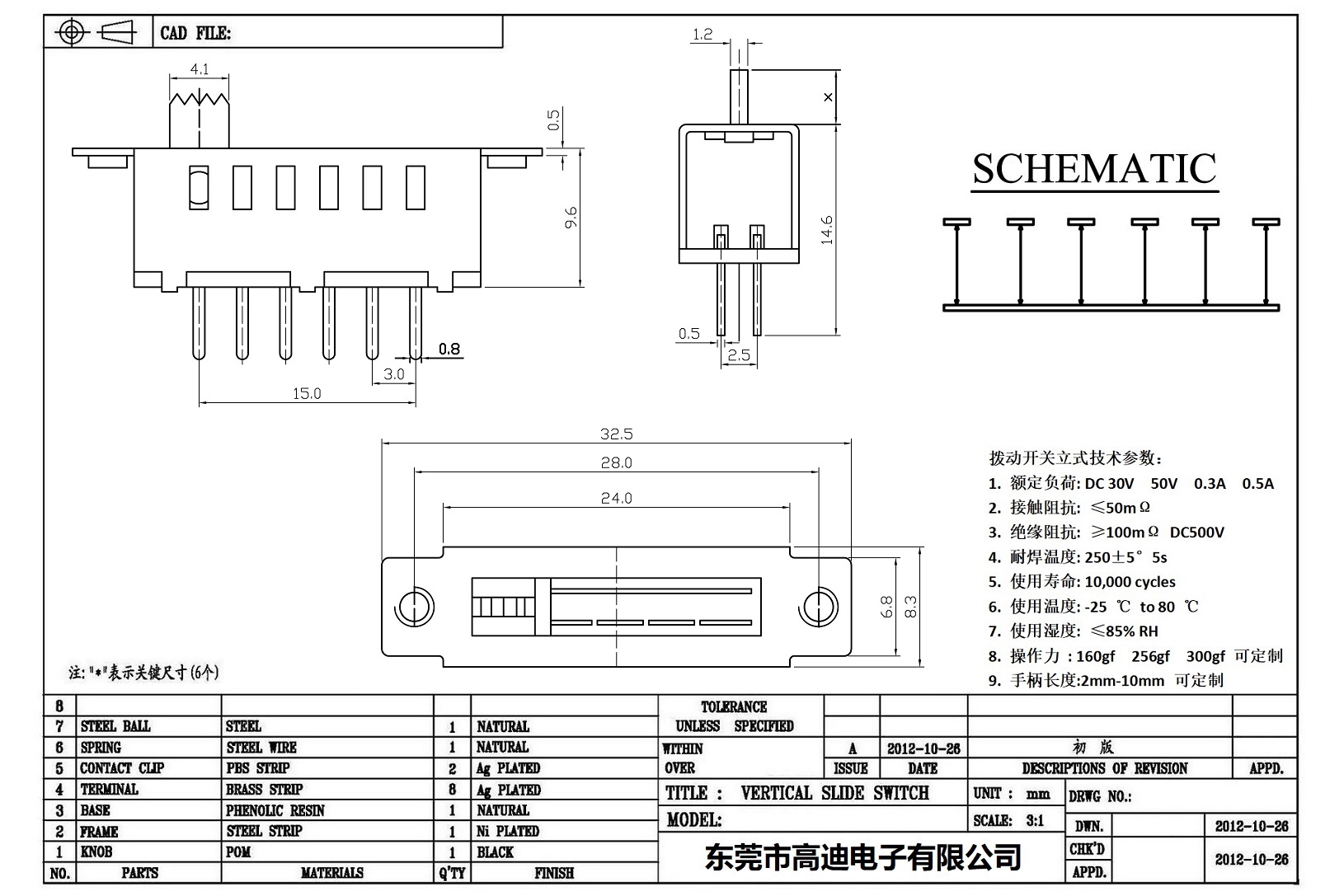 SS-16F05-KDRR(图1)