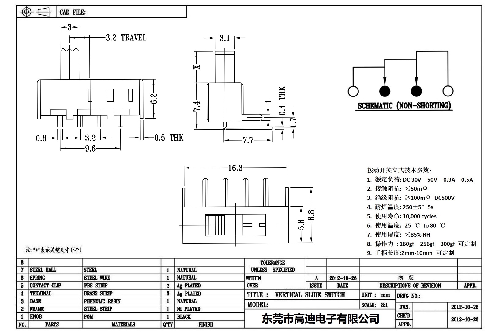 SS-13F24-KDDR(图1)