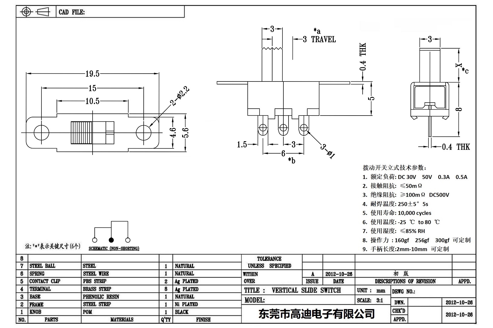SS-12F15-KDRR(图1)