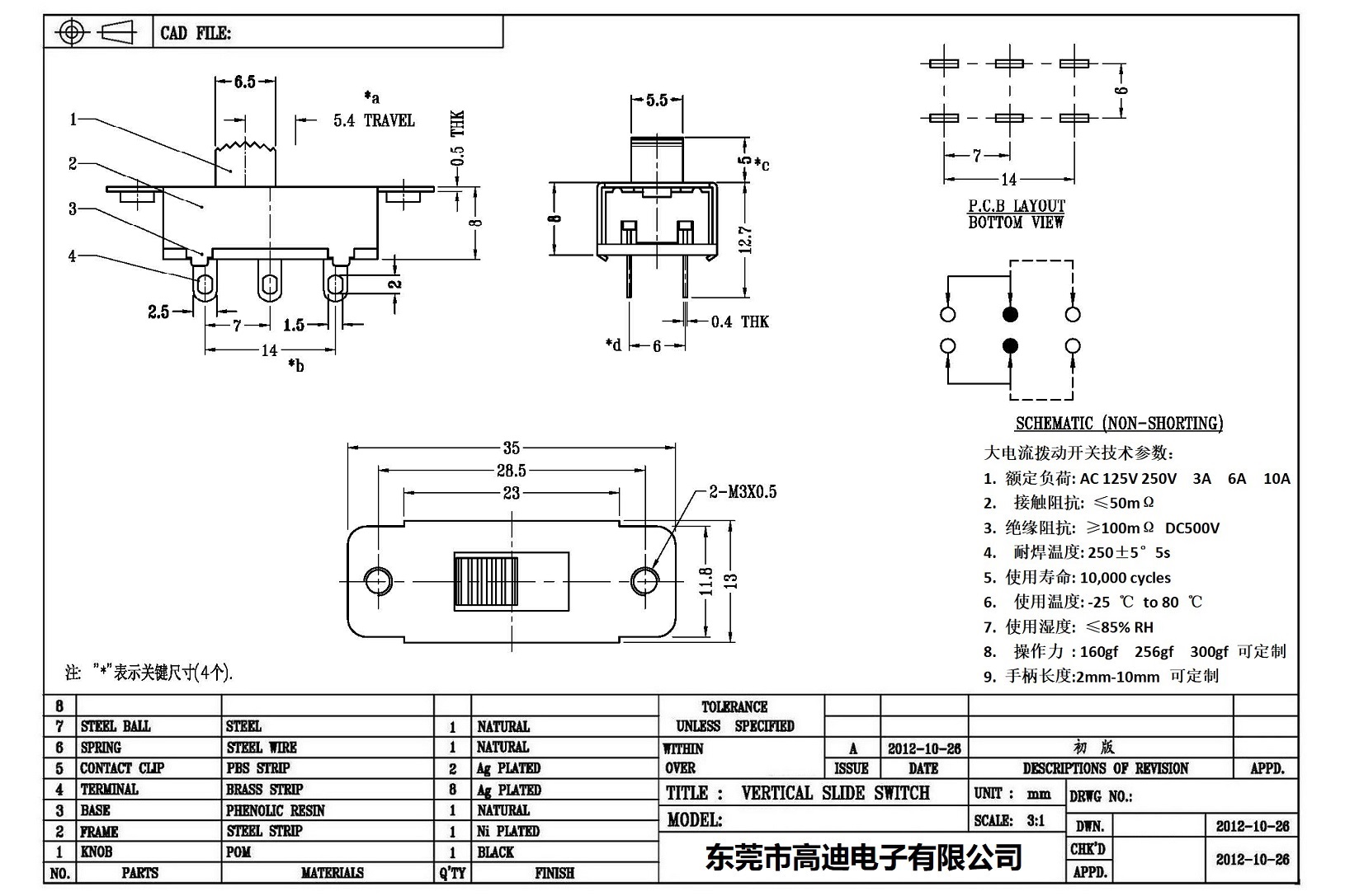 SS22K12(图1)